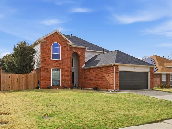 322 Sweet Leaf Ln, Lake Dallas, TX 75065