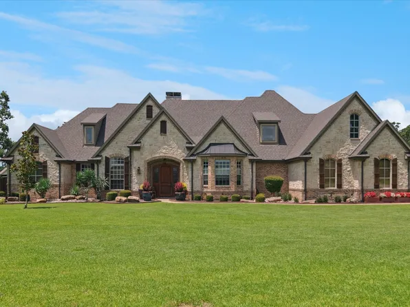 1022 S Bend Dr, Kaufman, TX 75142