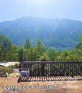 Mountain View from Deck