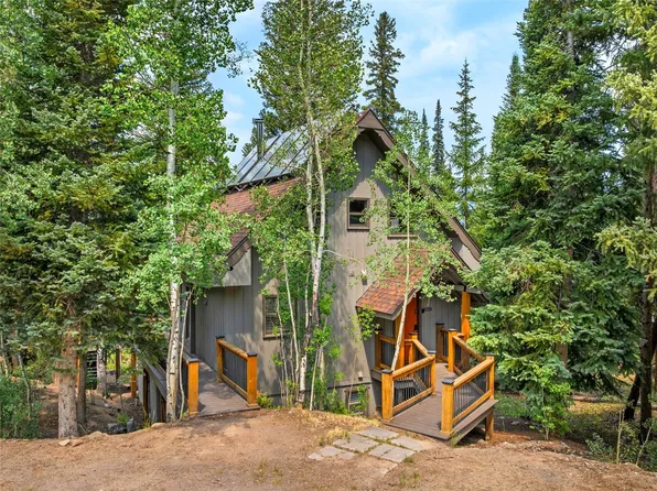 43 Ski Trail Circle, Breckenridge, CO 80424