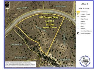 617 Canyon Pkwy, Canyon, TX 79015
