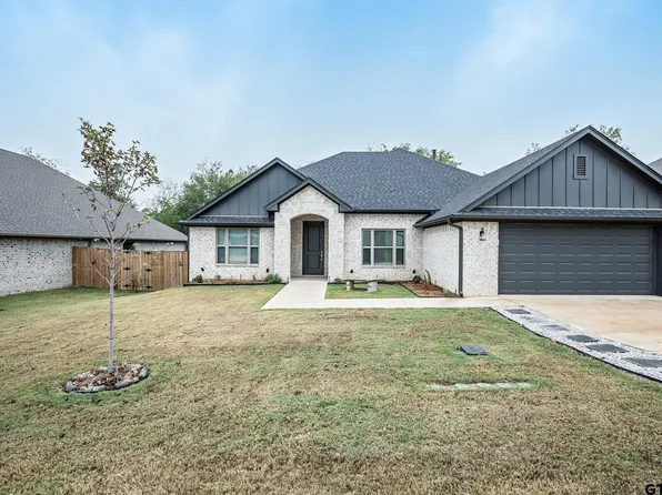 108 Amanda Ave, Bullard, TX 75757