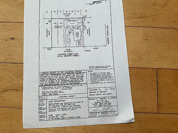 Property survey
