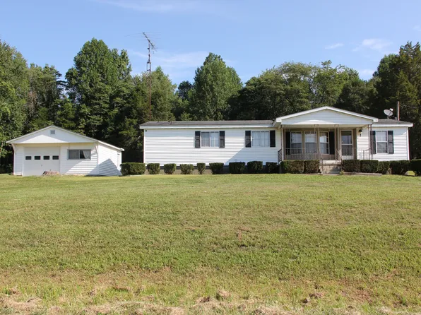 9830 W County Road 750 N, Elizabethtown, IN 47232