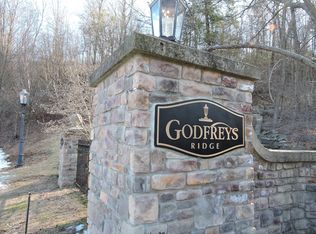 V 9 Godfreys Gate, Stroudsburg, PA 18360