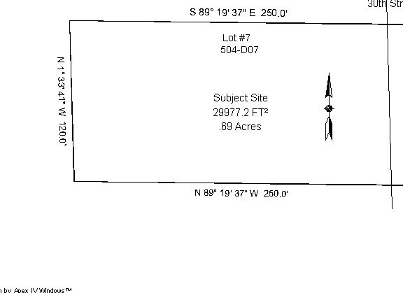 Lot description 