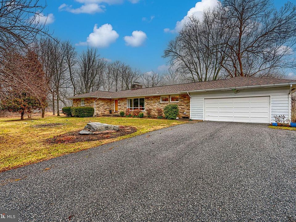 1st image of 1 Gunpowder Rd