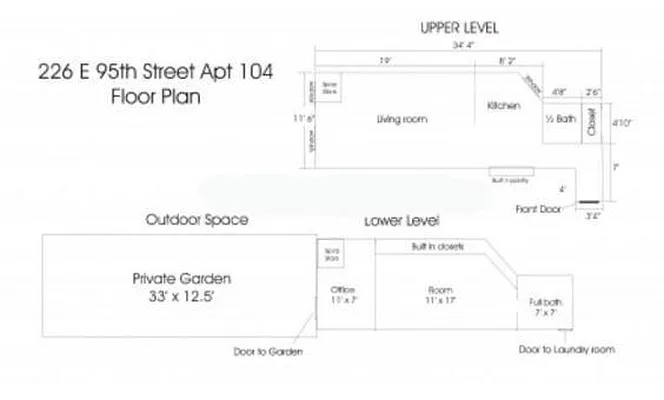 Sold by Keller Williams NYC | media 21