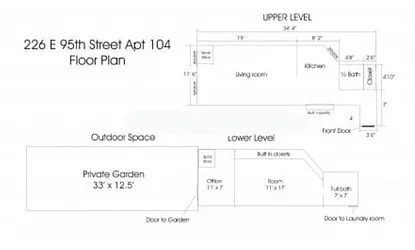 Sold by Keller Williams NYC