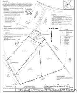 Whistling Rufus Rd, Pembroke, NC, 28372