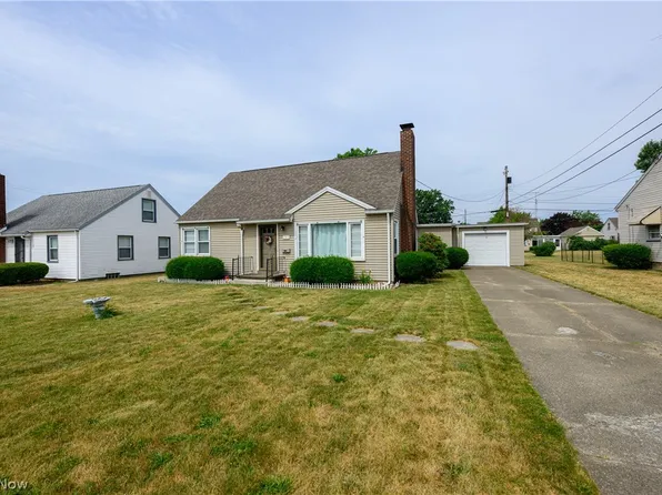 145 Valleyview Ave NW, Canton, OH 44708