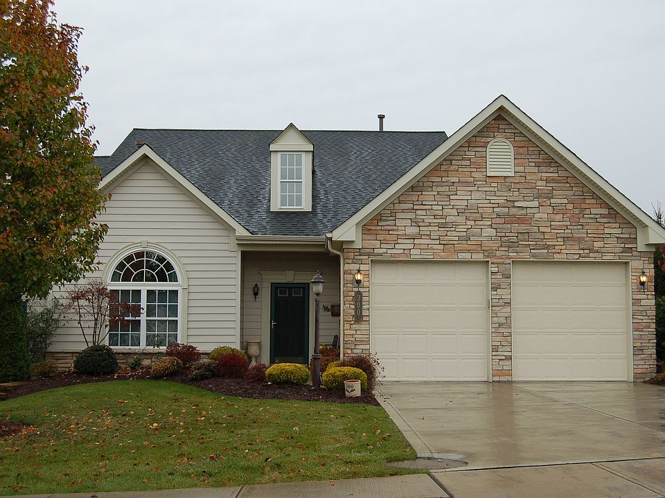 Open House 12/8 Noon