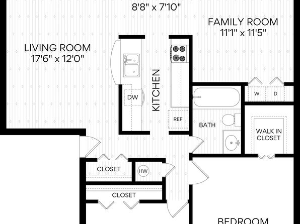 Ellicott Grove | 3005 Oak Green Cir, Ellicott City, MD