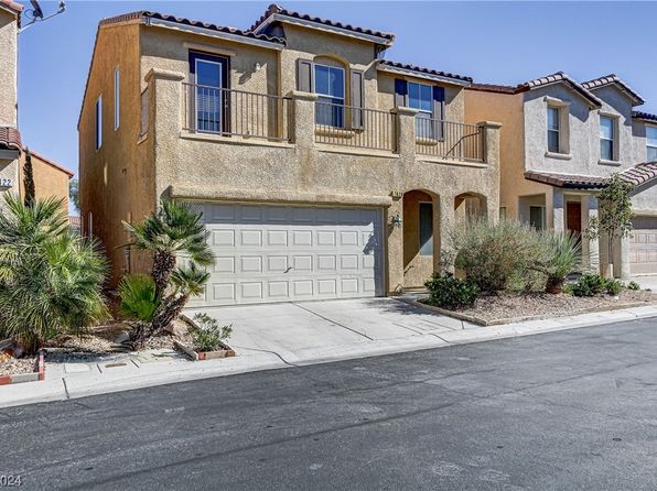 Southwest Las Vegas Real Estate