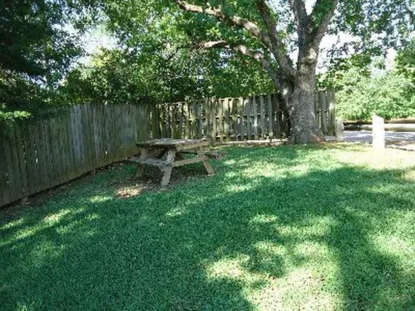Rental Listings in Palestine TX - 14 Rentals | Zillow