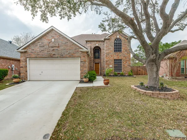 2104 Aberdeen Ave, McKinney, TX 75072