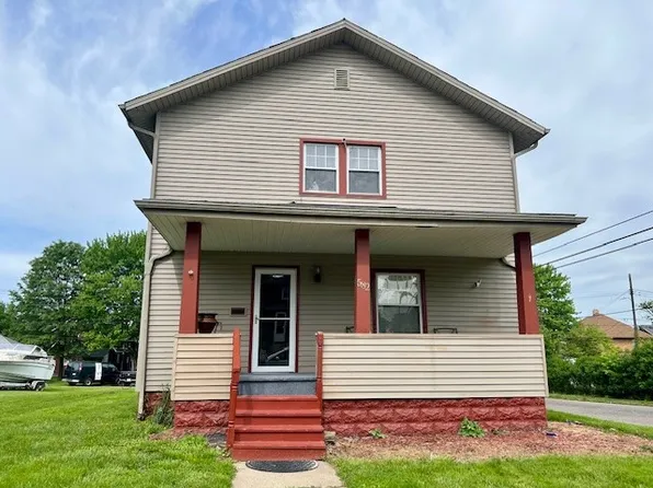 582 Spruce Ave, Sharon, PA 16146