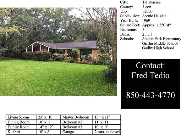 House Information Flier.