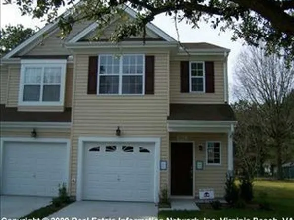 2002 Paramont Ave, Chesapeake, VA 23320