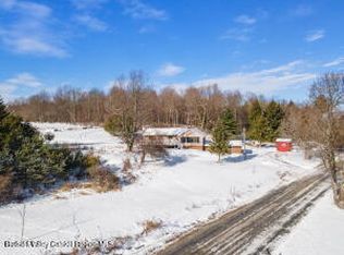 929 Patria Rd, Fultonham, NY 12071