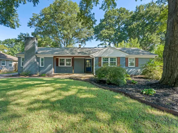 5110 Verosa Ave, Memphis, TN 38117