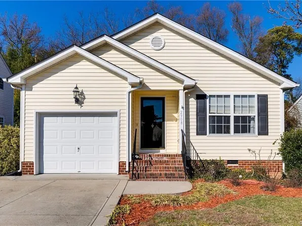 2908 Greenway Ave, Henrico, VA 23228