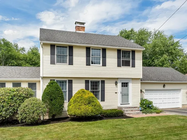 15 Rutland Street, Dover, NH 03820