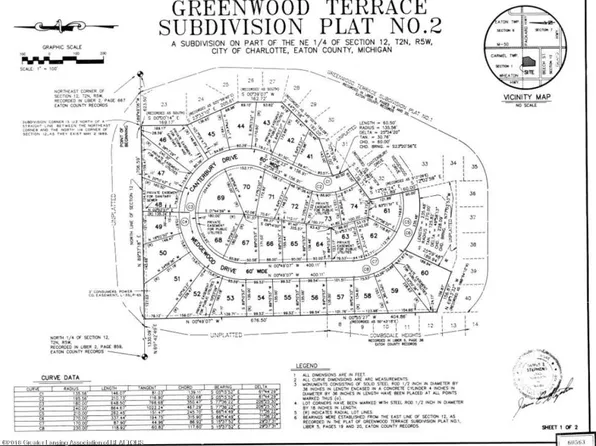 234 Wedgewood Dr, Charlotte, MI 48813