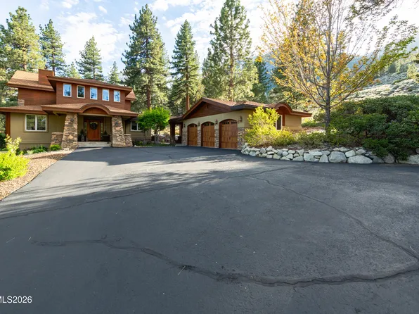 171 Summit Ridge Way, Gardnerville, NV 89460
