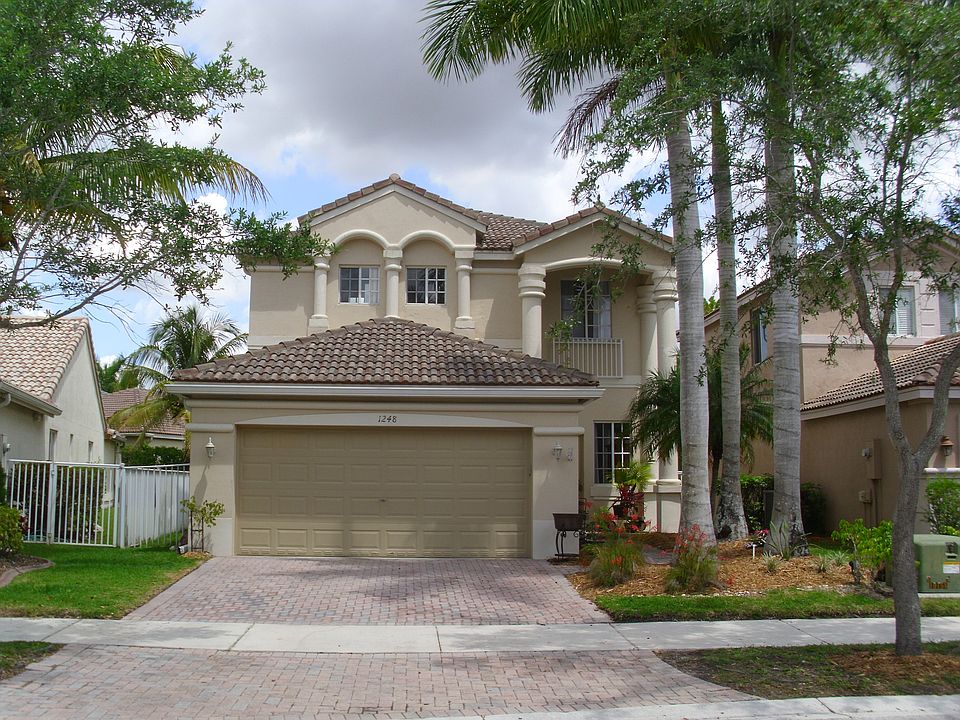 1st image of 1248 Canary Island Dr