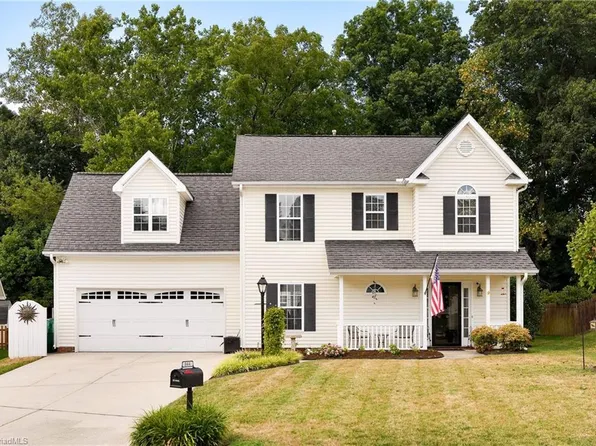 844 Hitchcock Way, High Point, NC 27265