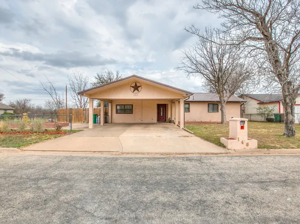 140 Stoneham St, San Angelo, TX 76905