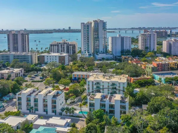 626 Rawls Ave, Sarasota, FL 34236