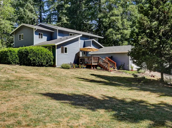 27266 SE Holst Rd, Boring, OR 97009