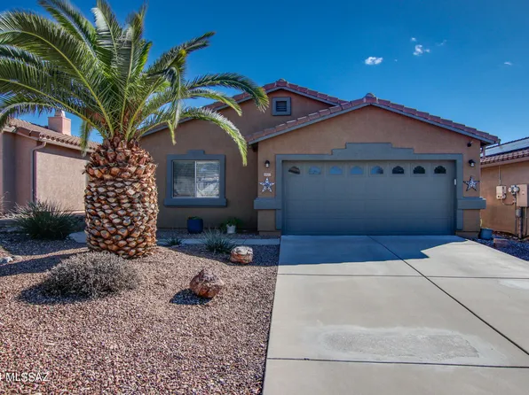 10356 E Danwood Way, Tucson, AZ 85747