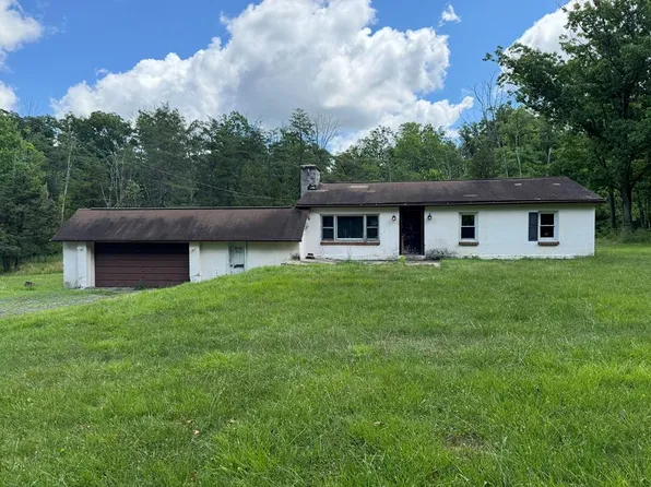 19 Knockel Rd, Green Lane, PA 18054