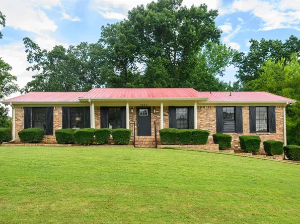 2816 2nd St NW, Birmingham, AL 35215