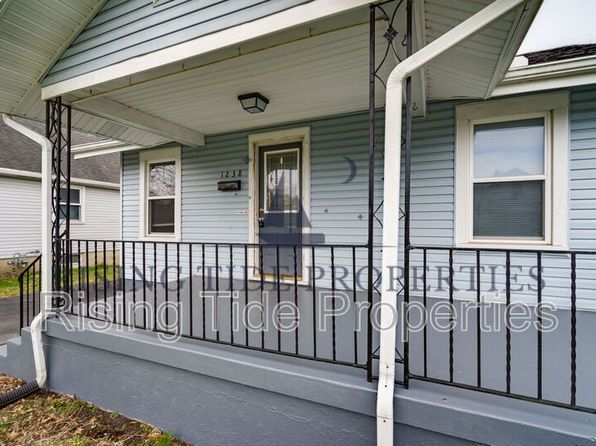 1238 Colwick Dr