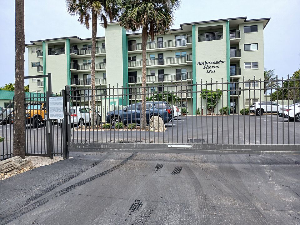 Gated Complex
