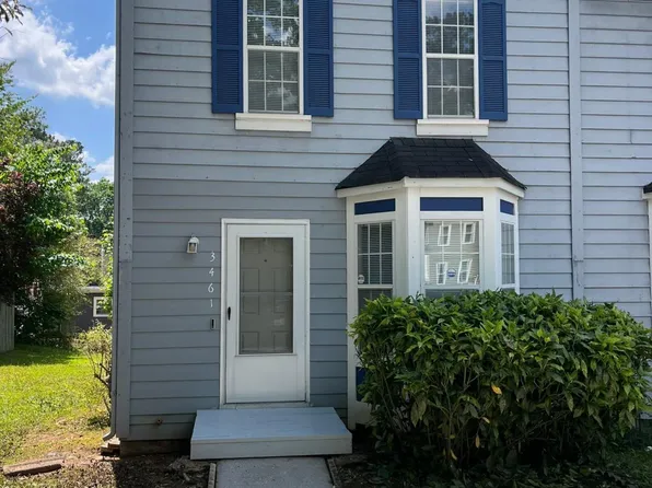 3461 Kingswood Run, Decatur, GA 30034