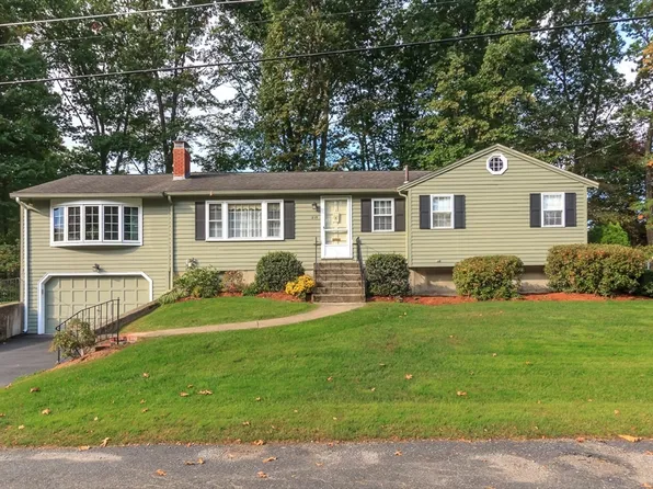 215 Remington St, Lowell, MA 01852