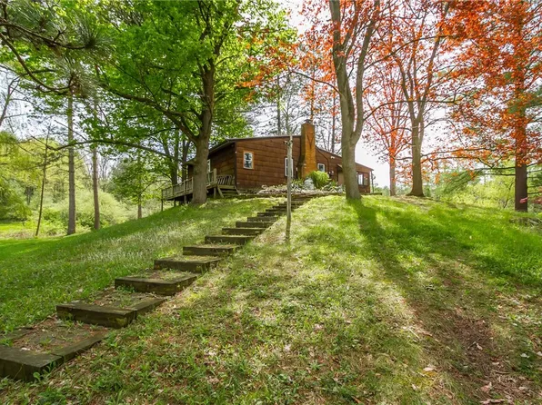 375 Log Cabin Rd, Victor, NY 14564