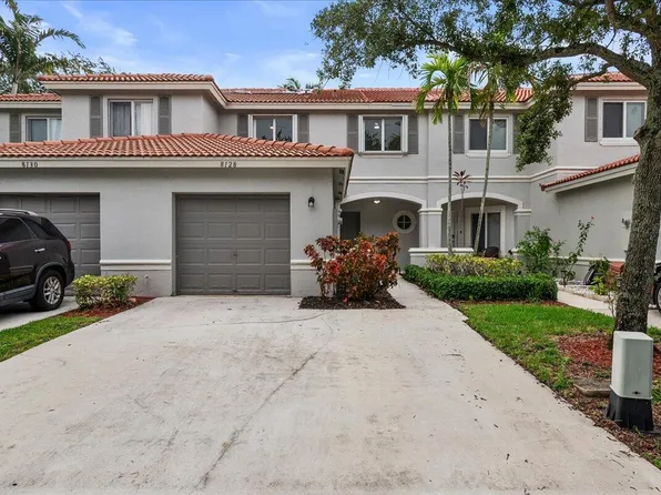8128 BIG PINE Way, Riviera Beach, FL 33407