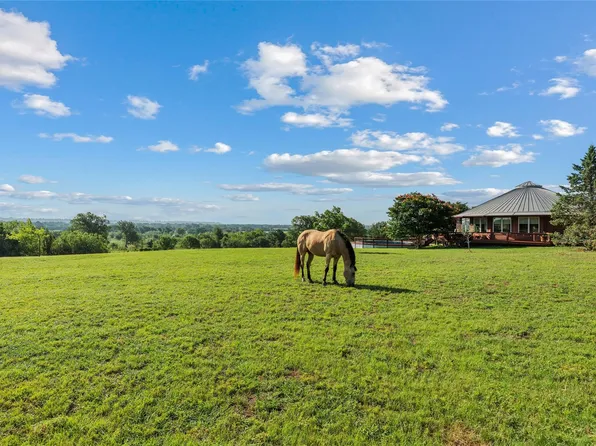 15950 Decker Lake Rd, Manor, TX 78653