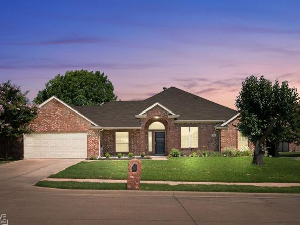 Home for Sale in Forney TX