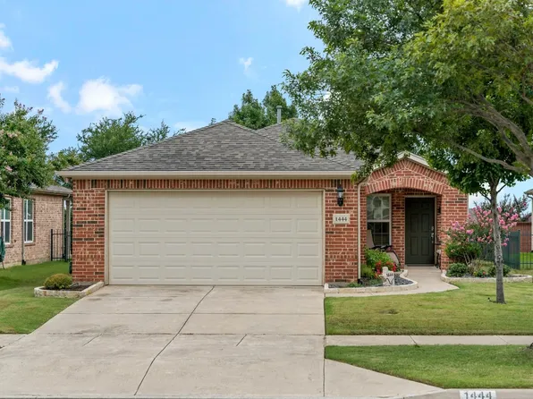 1444 Troon Dr, Frisco, TX 75036