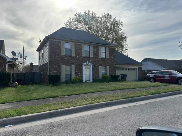 4870 W Gadwall Ave, Memphis, TN 38141