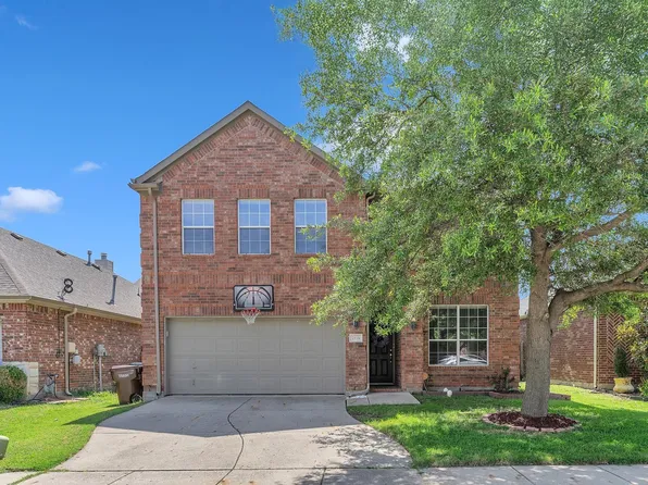 7116 Middleburg Dr, Plano, TX 75074