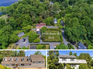 4614 Butte Rd, Richmond, VA 23235