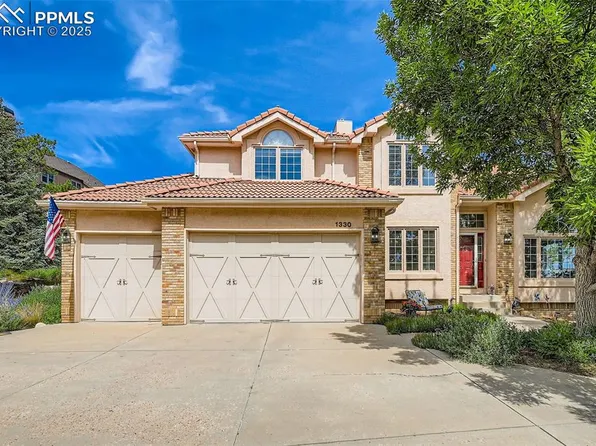 1330 Wentwood Dr, Colorado Springs, CO 80919